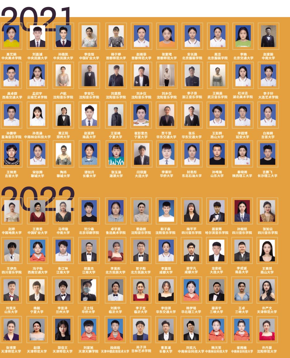 2021/2022届部分优秀毕业生